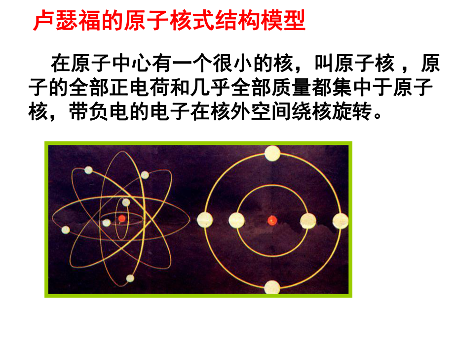 184　玻尔原子模型.ppt_第2页