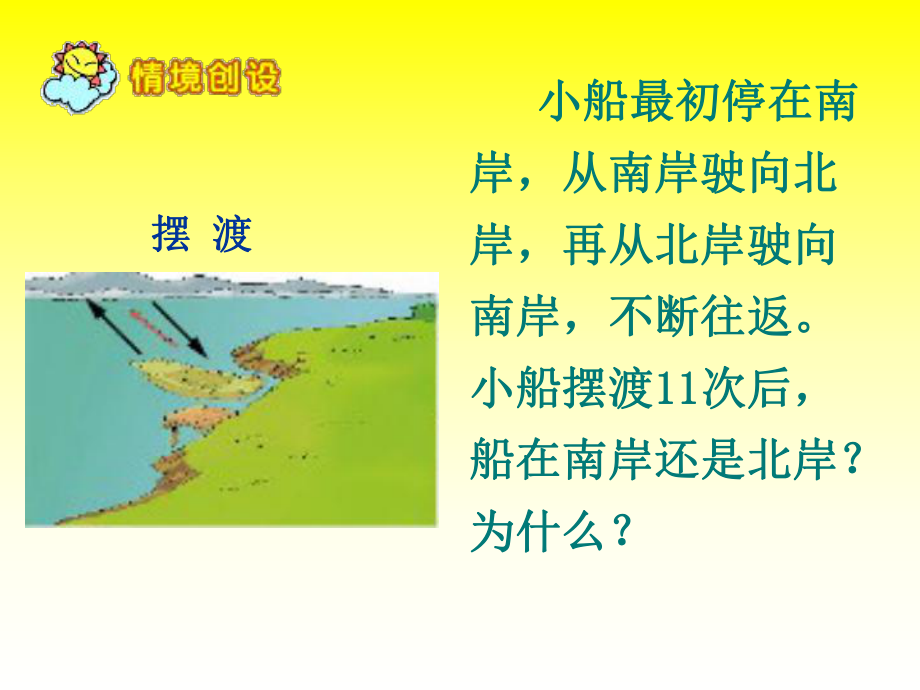 数的奇偶性_课件.ppt_第2页