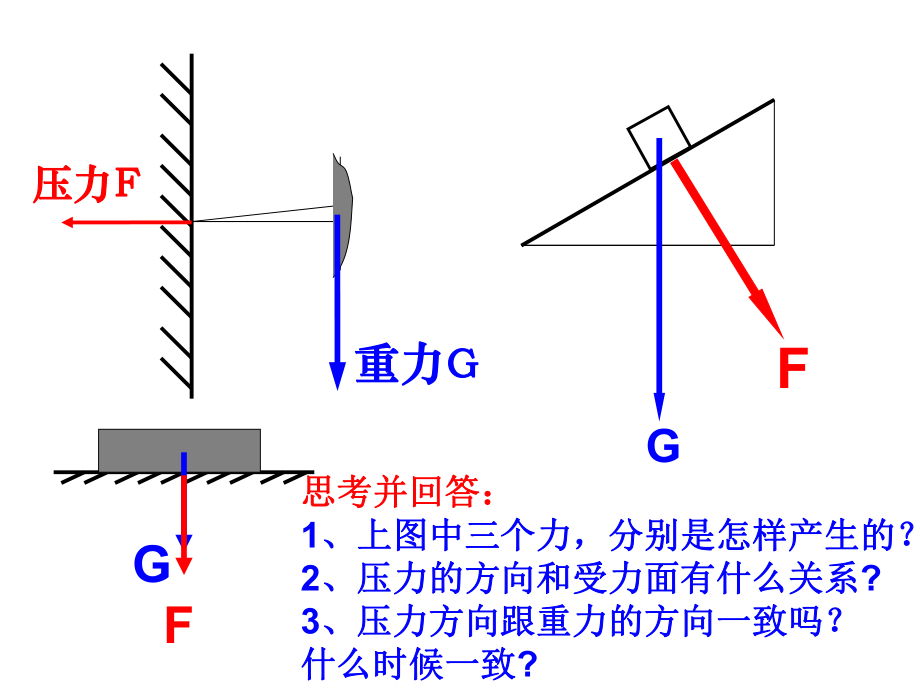 粤教沪科版八年级下册81认识压强.ppt_第2页