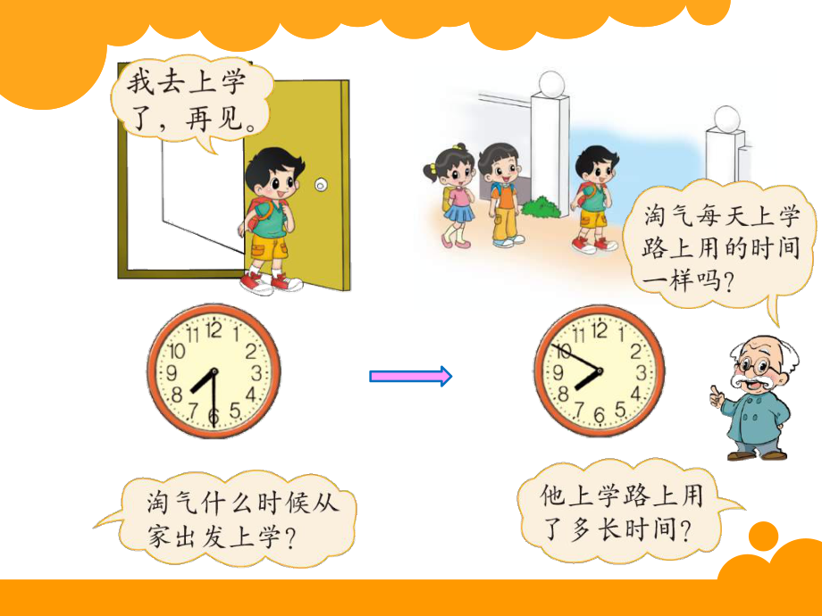 29上学时间.ppt_第2页