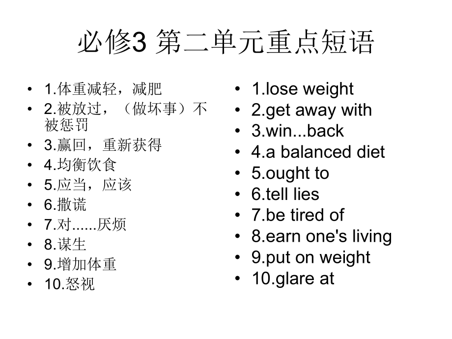 必修3第二单元重点短语.ppt_第1页