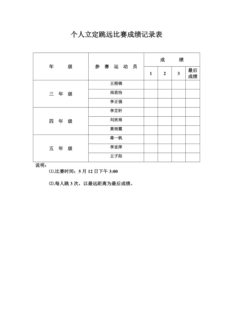 立定跳远比赛男子组成绩记录表秋3.doc_第1页