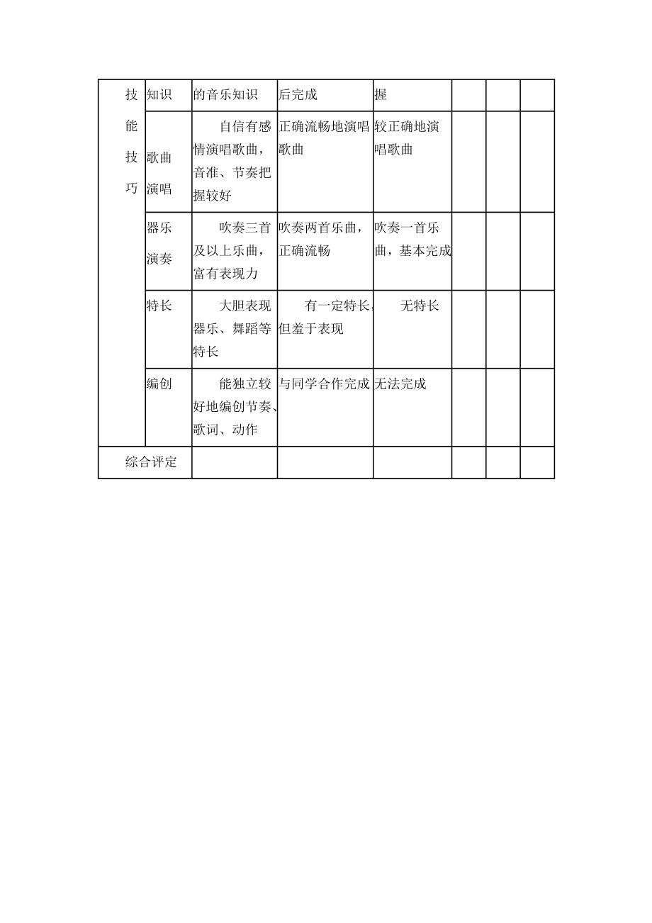 小学三年级音乐评价方案.docx_第2页