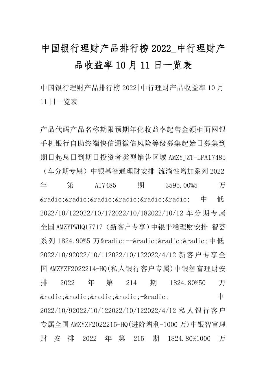 中国银行理财产品排行榜2022_中行理财产品收益率10月11日一览表精品.docx_第1页