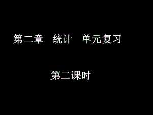 20080402高一数学（统计单元复习2）.ppt