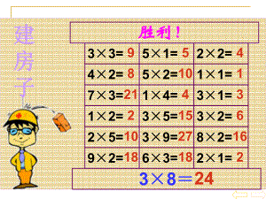 二年级数学课件3的乘法口诀练习课.ppt