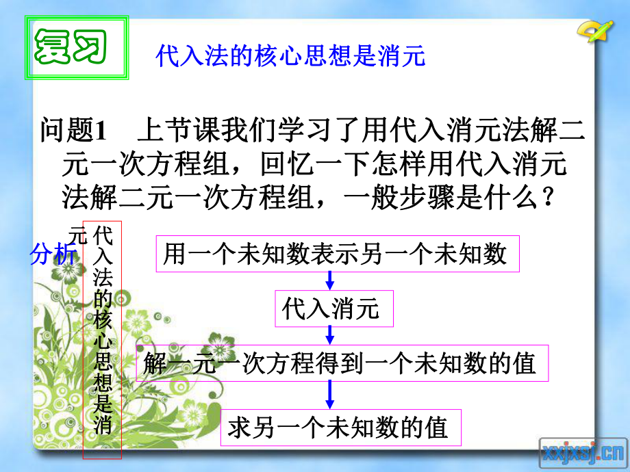 李芬 (2).ppt_第2页