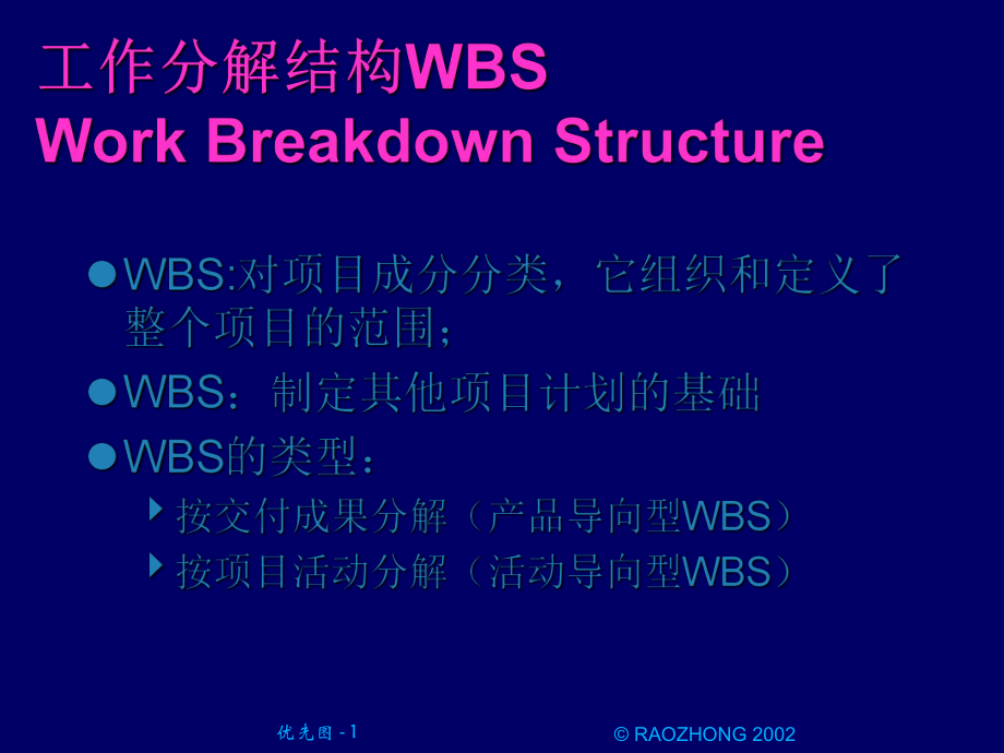 工作分解结构WBSppt课件.ppt_第1页