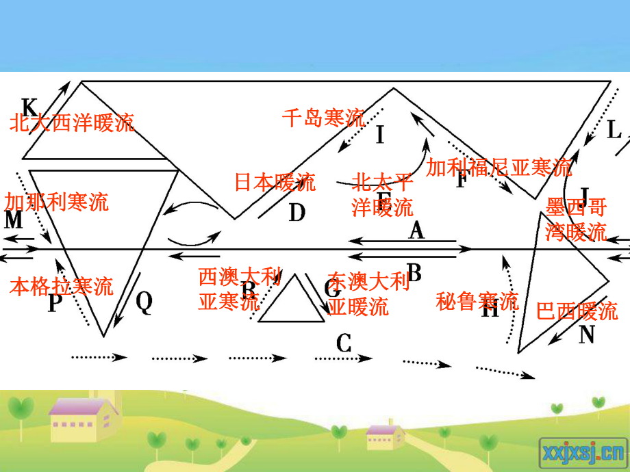 32大规模海水运动（二）.ppt_第1页