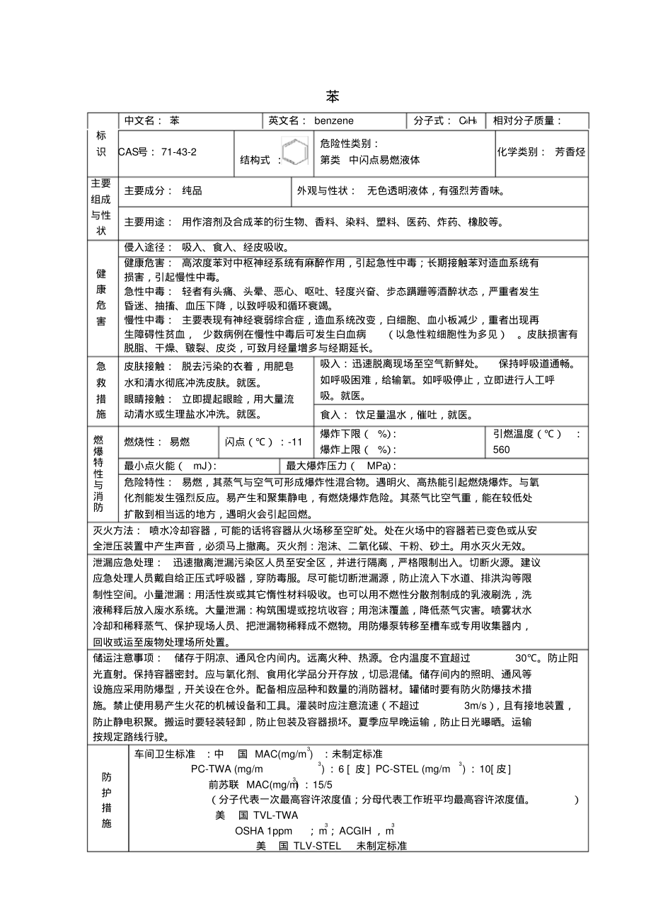 苯化学品安全技术说明书MSDS.pdf_第1页