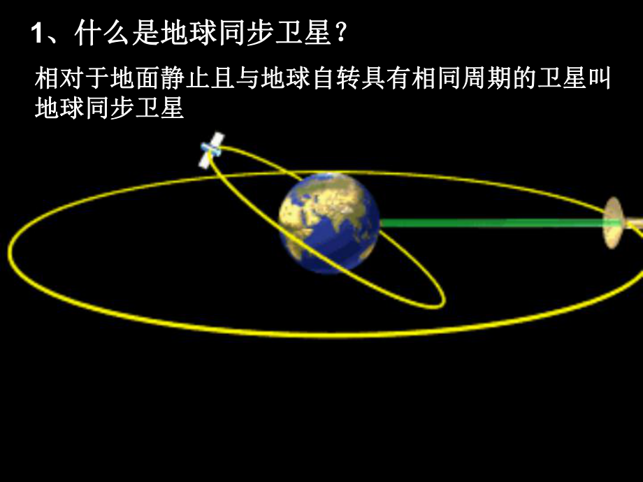 同步卫星与卫星变轨分解ppt课件.ppt_第2页