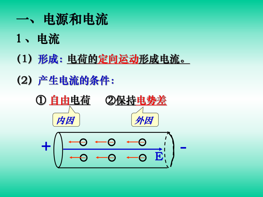 《电源和电流》.ppt_第2页