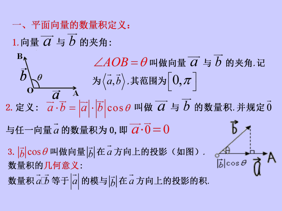 平面向量单元复习.ppt_第2页