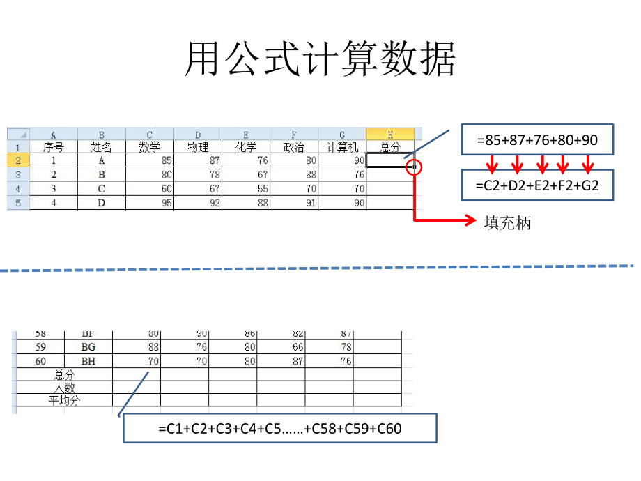 数据的计算——用函数计算数据ppt课件.pptx_第2页