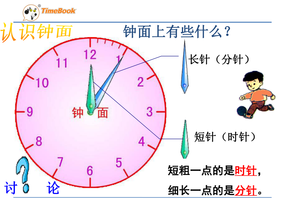 21认识时、分.ppt_第2页