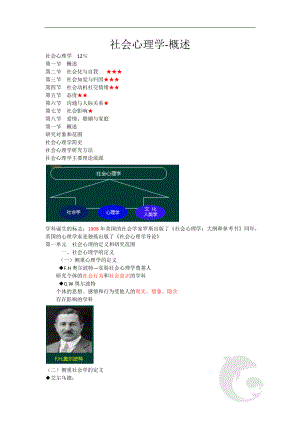 心理咨询师考试考点归纳总结10-社会心理学-概述.doc