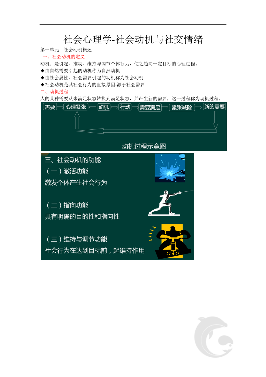 心理咨询师考试考点归纳总结13-社会心理学-社会动机与社交情绪.doc_第1页