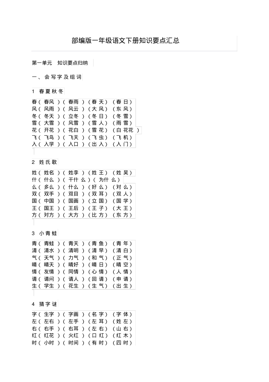 部编版一年级语文下册知识要点汇总【最新版】.pdf_第1页