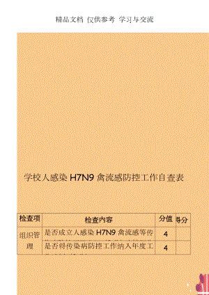 学校人感染H7N9禽流感防控工作自查表.doc