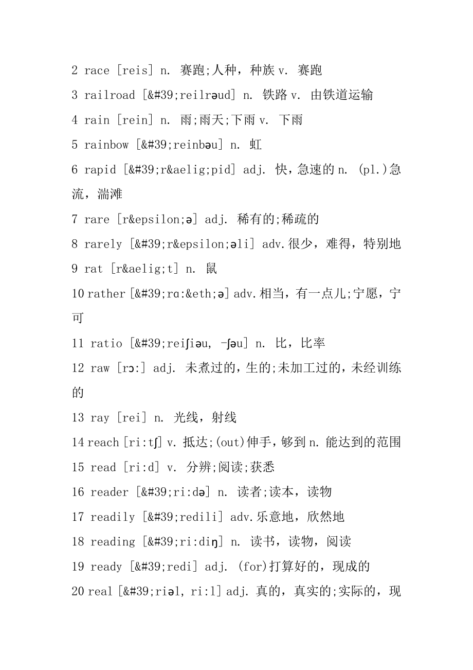 2022年内蒙古研究生考试-英语二基础词汇-精选.docx_第2页