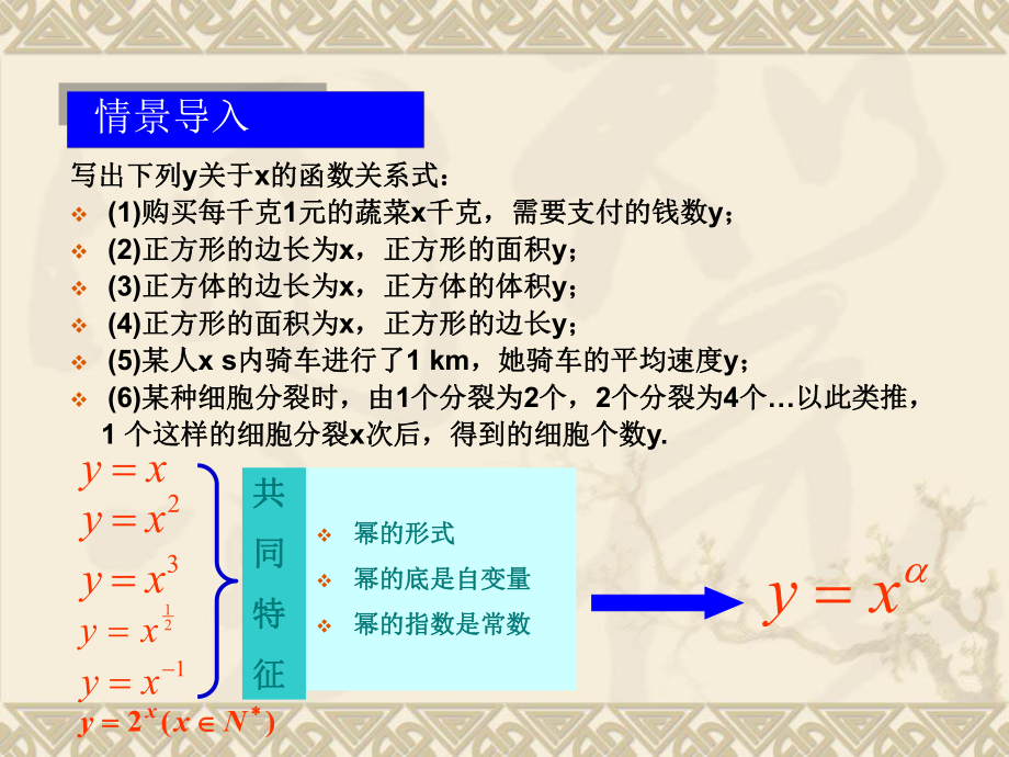 幂函数PPT课件(优质课).ppt_第2页