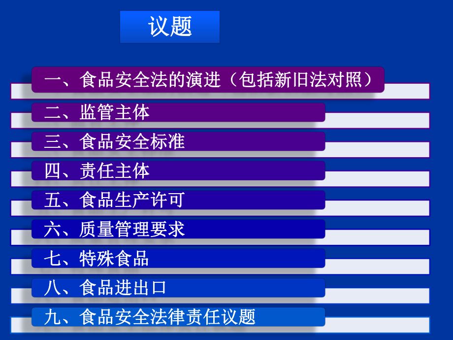 新食品安全法(2015版)解读ppt课件.pptx_第2页
