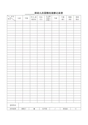 班幼儿在园情况观察记录表.doc