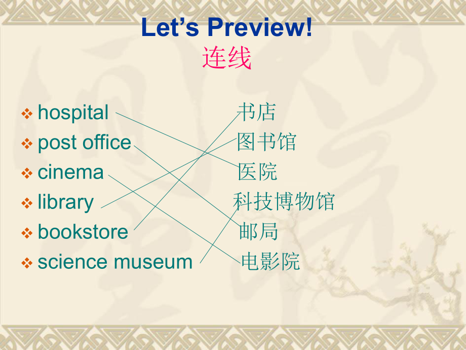 六年级上英语课件-Unit1HowcanIgettherePartA_人教（PEP）2014秋.ppt_第2页