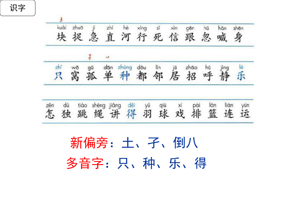 小学语文一年级下第三单元复习ppt课件.ppt_第2页