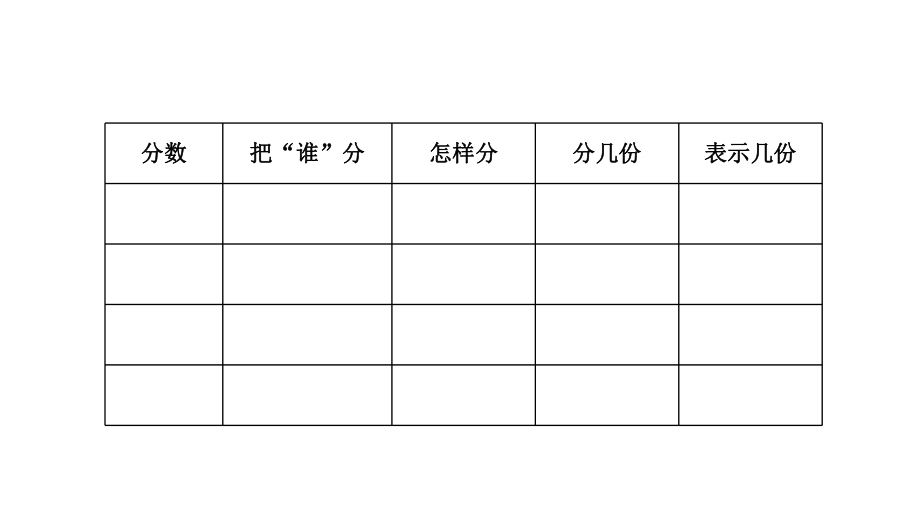 分数的意义和分数单位.pptx_第2页