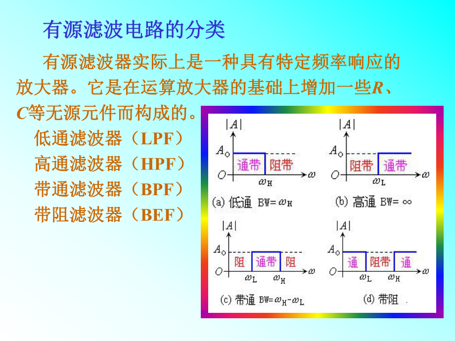 二阶滤波电路ppt课件.ppt_第2页