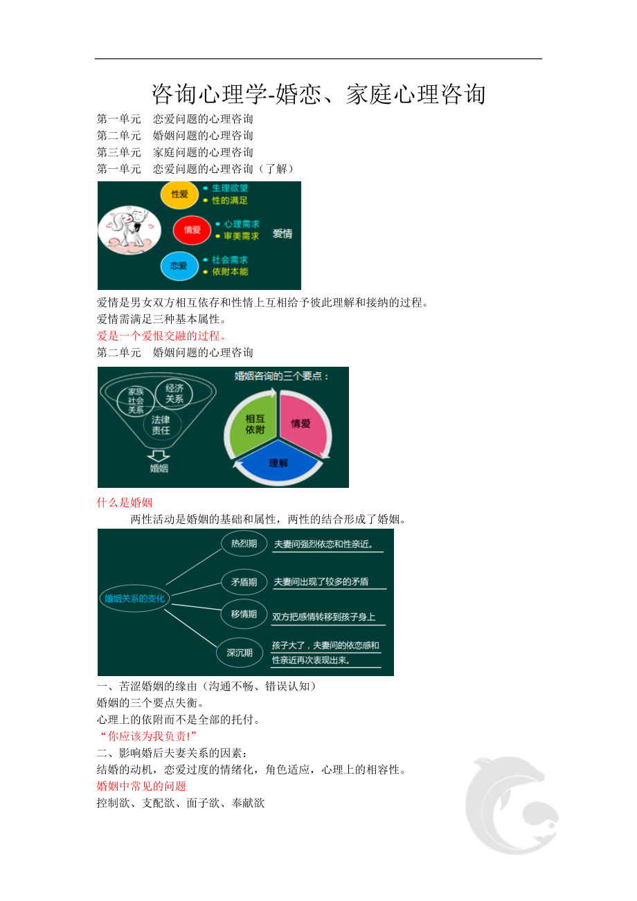 心理咨询师考试考点归纳总结48-咨询心理学-婚恋、家庭心理咨询.doc_第1页