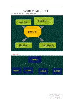 教师资格-中学面试-10-结构化面试理论(四).doc