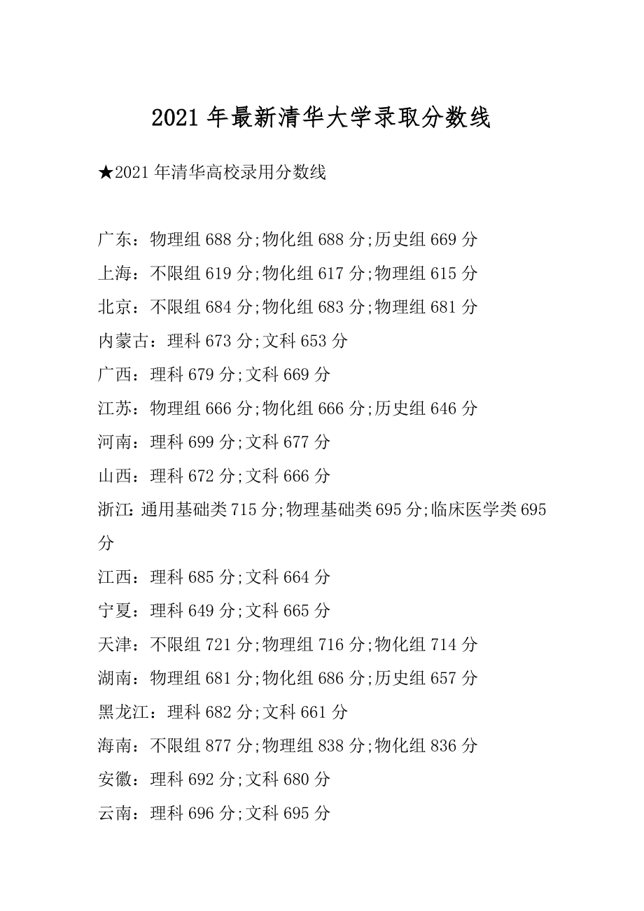 2021年最新清华大学录取分数线精编.docx_第1页