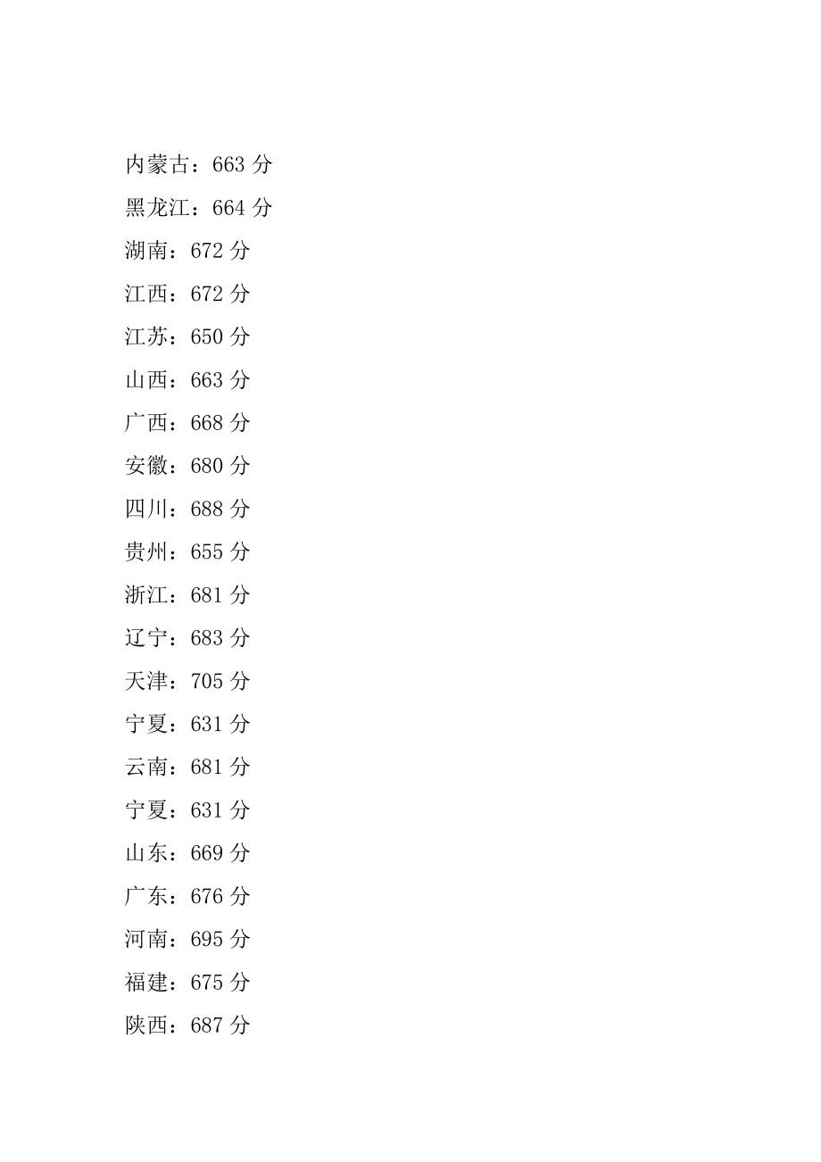 2021年最新清华大学录取分数线精编.docx_第2页