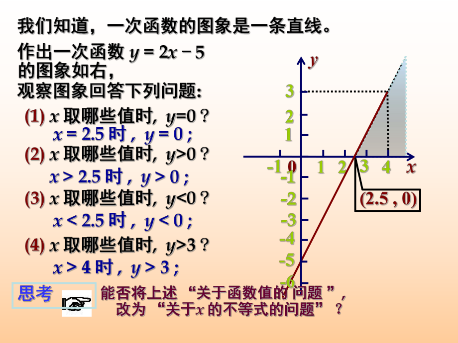 函数第五节1925一次函数与方程、不等式.ppt_第2页