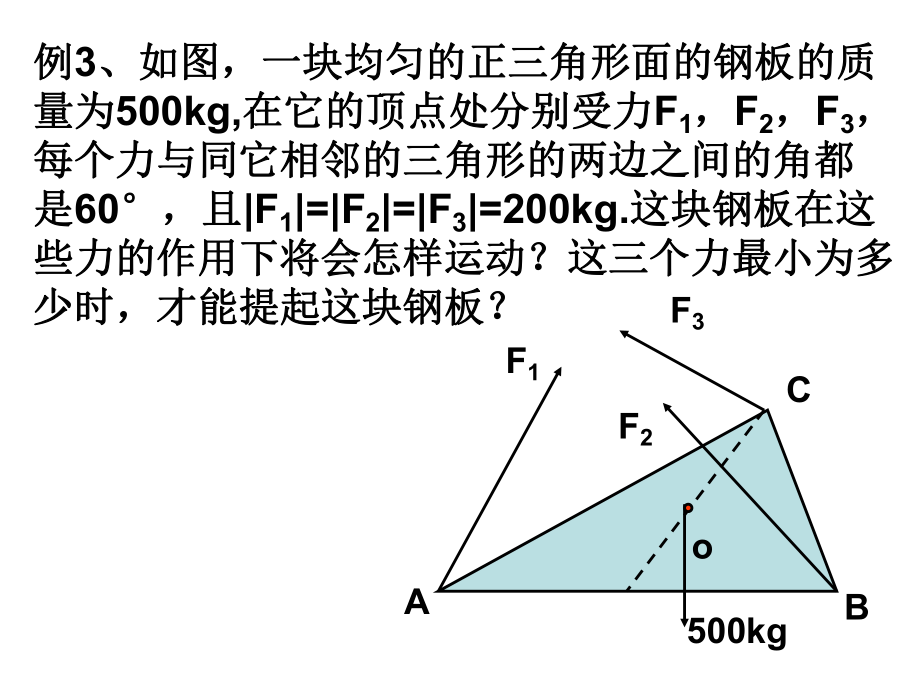 空间向量复习.ppt_第1页