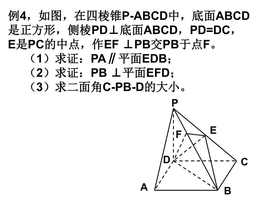 空间向量复习.ppt_第2页