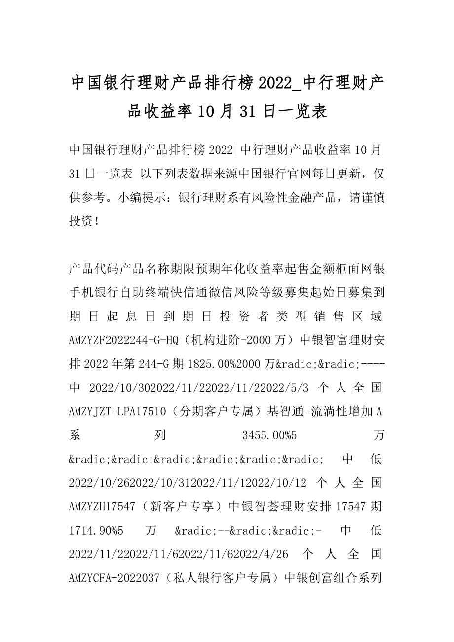 中国银行理财产品排行榜2022_中行理财产品收益率10月31日一览表精品.docx_第1页