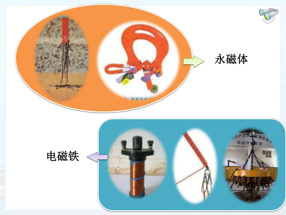 3电磁铁电磁继电器1.ppt_第2页