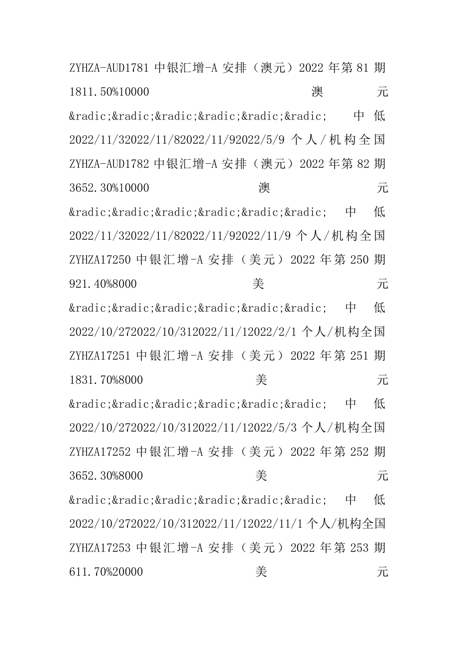 中国银行全球智选理财产品介绍：2022美元等理财产品收益率今日排范例.docx_第2页