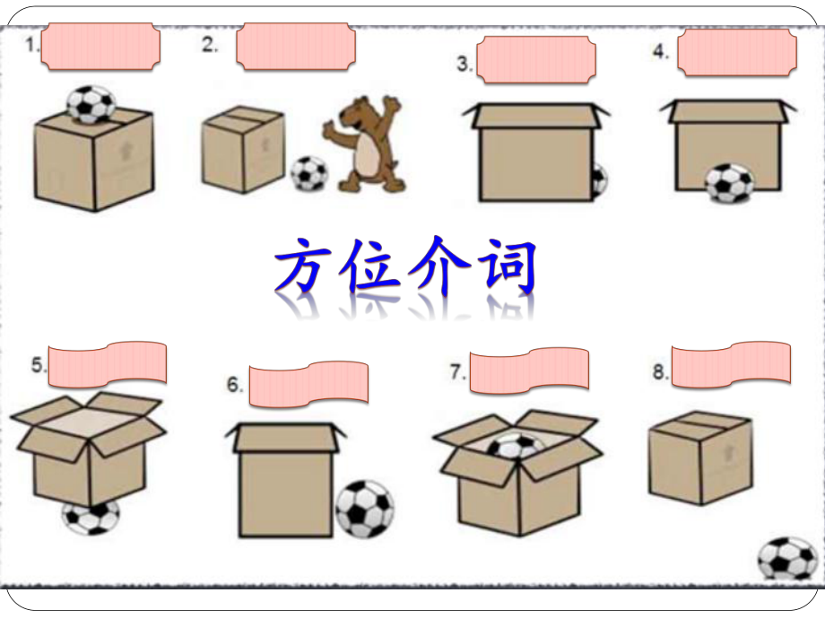 小学方位介词PPT课件——Cathie.ppt_第2页