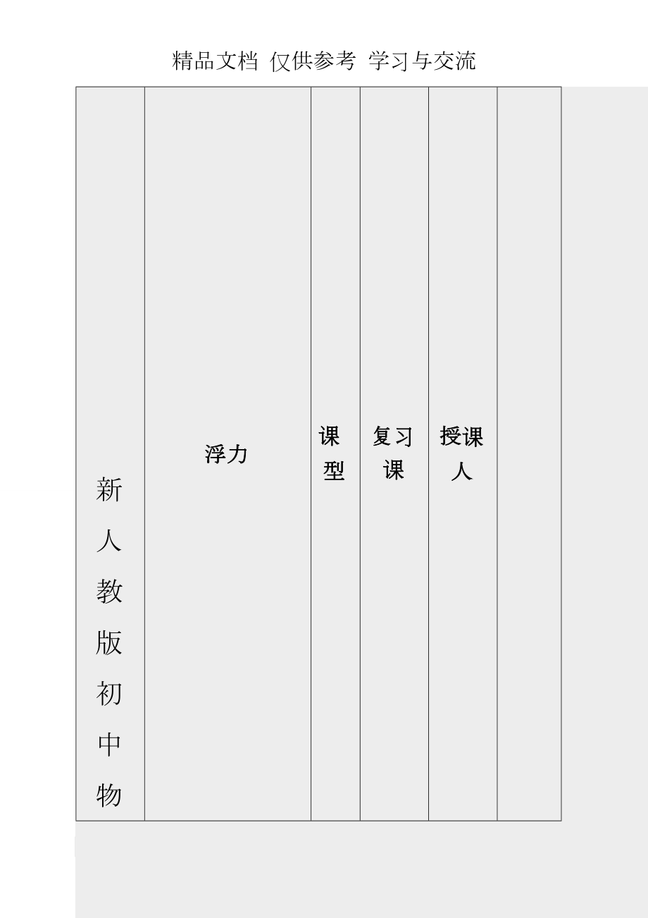 新人教版初中物理九年级《浮力》精品教案.doc_第1页