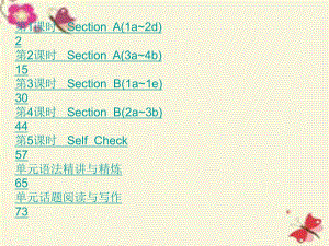 【人教版】2016版九年级英语全册：Unit14IremembermeetingallofyouinGrade7课件.ppt