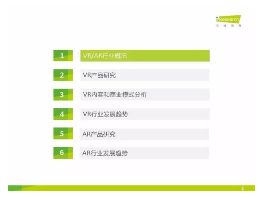 完整VR、AR介绍——带你了解虚拟现实、增强现实ppt课件.pptx_第2页