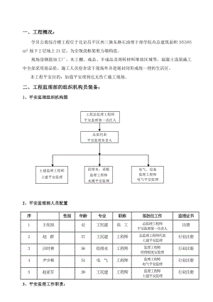 学员公寓综合楼工程安全监理实施细则.doc