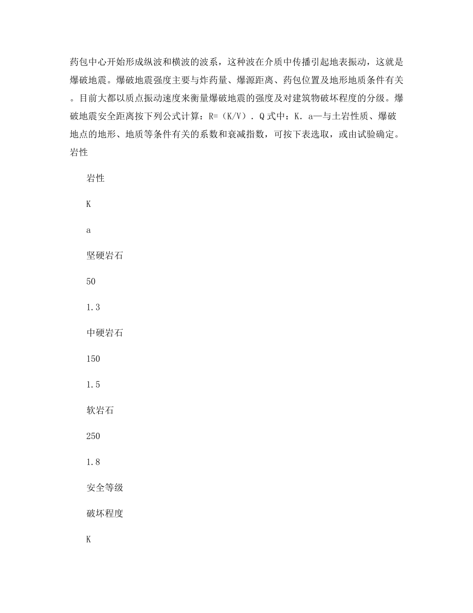 爆破作业中的爆破事故与预防.docx_第2页