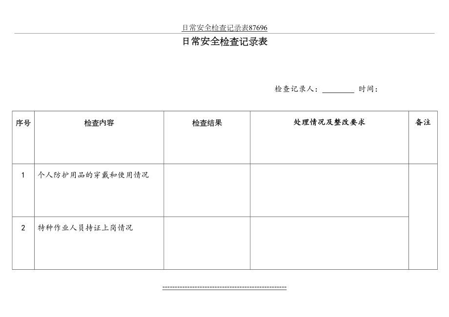 日常安全检查记录表87696.doc_第2页