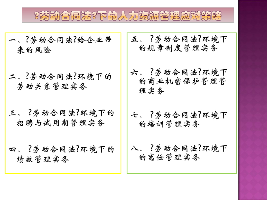 劳动合同法下的人力资源管理应对策略10.pptx_第2页