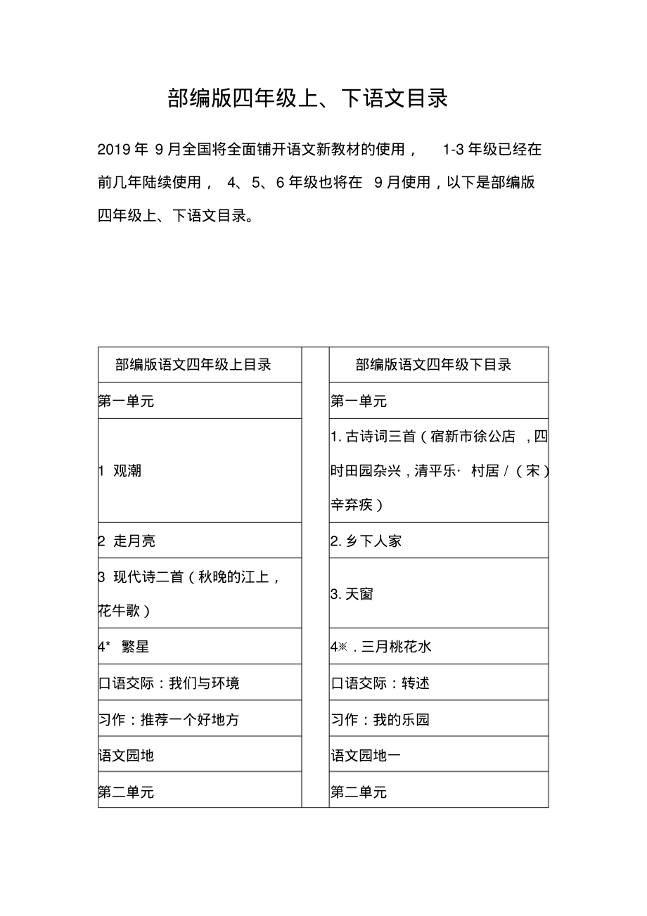 部编版语文四年级上下全册目录.pdf_第1页